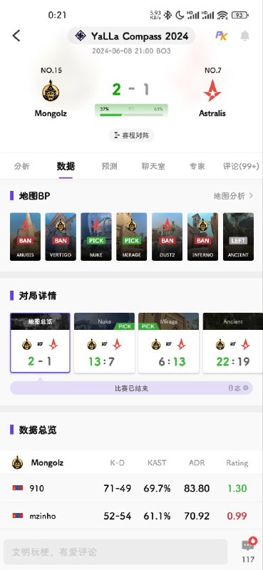 半决赛 蒙古队 2-1 A队