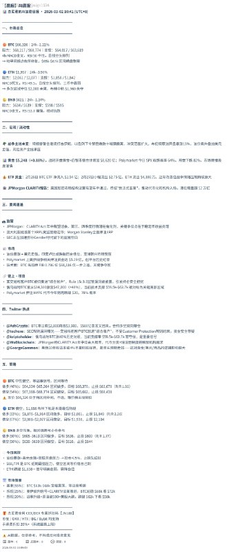 通宵两天，终于摸到了小龙虾（OpenClaw）的门槛