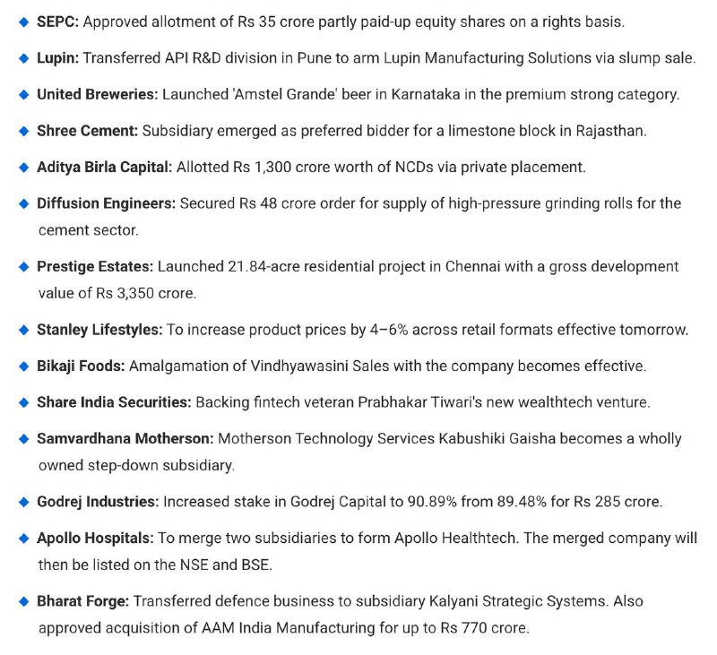 STOCKS TO WATCHSTOCKS TO WATCH