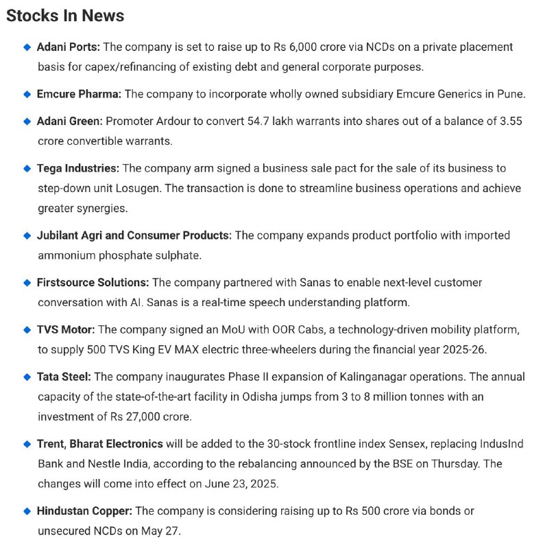 STOCKS TO WATCHSTOCKS TO WATCH