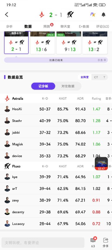 还要我呼神杀几个