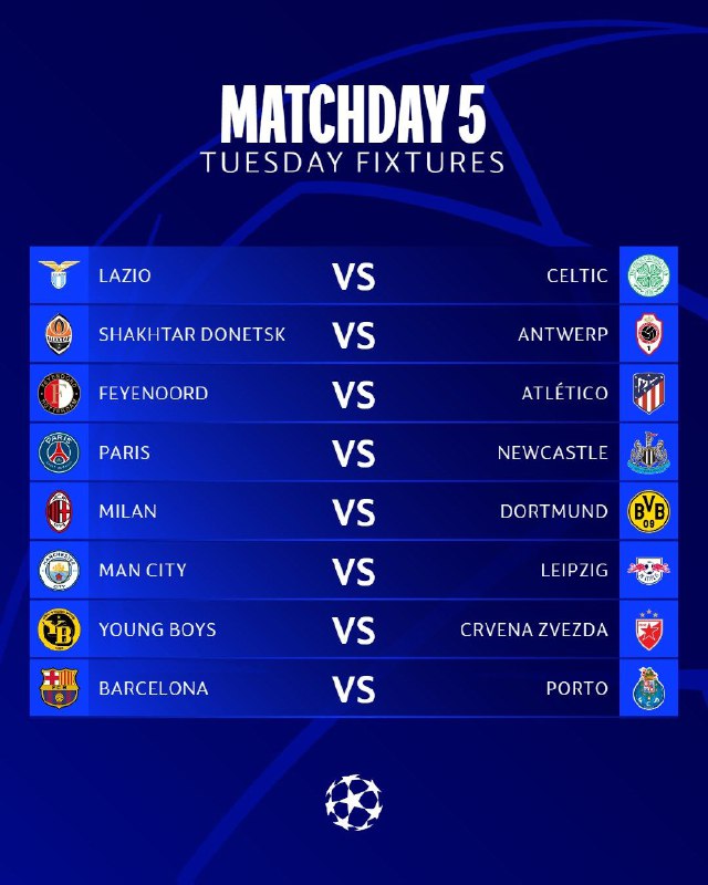 #UCL