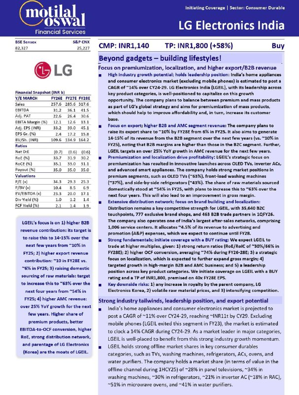 LG ELECTRONICSLG ELECTRONICS
