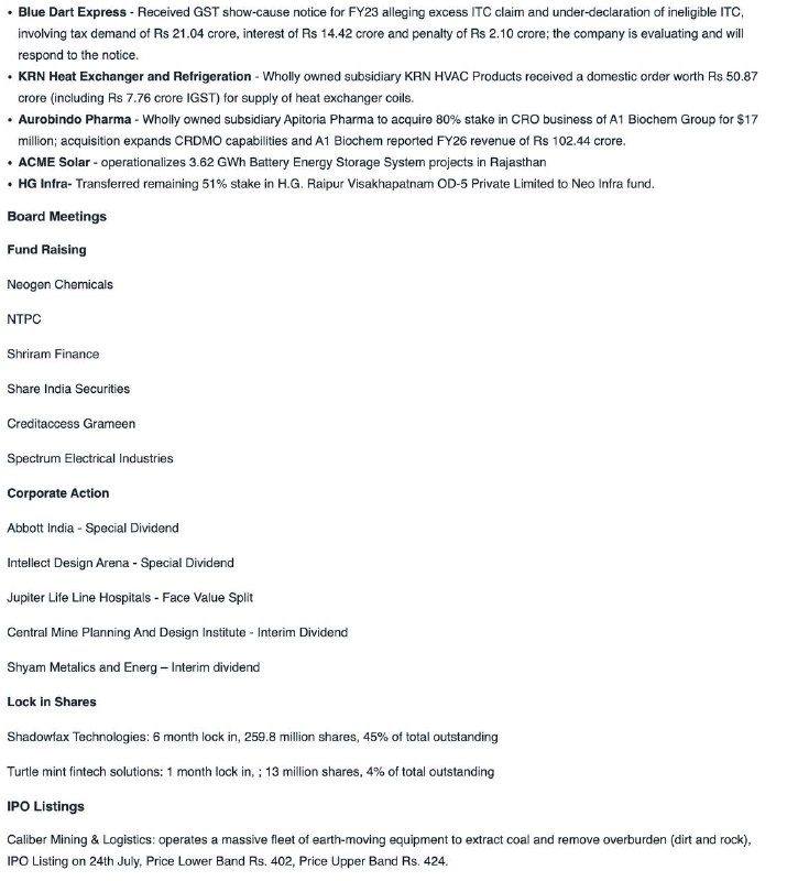 STOCKS IN NEWSSTOCKS IN NEWS