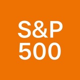 S&P 500 Price