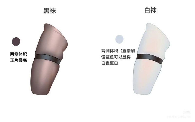 via 拉电大企鹅via 拉电大企鹅
