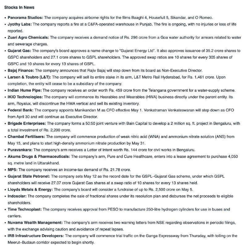 STOCKS IN NEWSSTOCKS IN NEWS