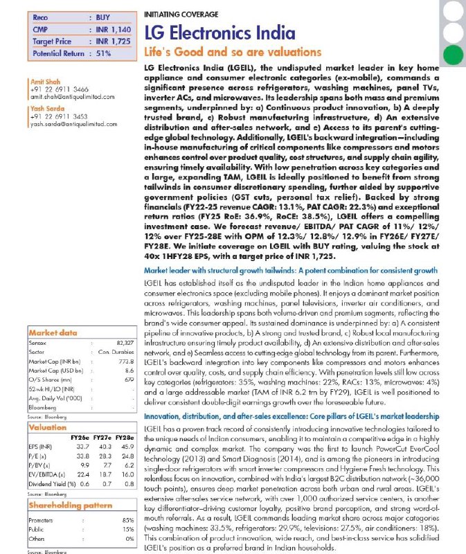 LG ELECTRONICSLG ELECTRONICS