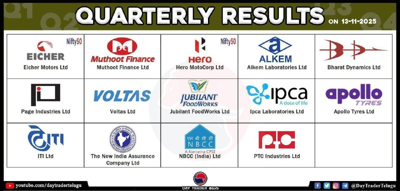 TODAY RESULTS 👆
