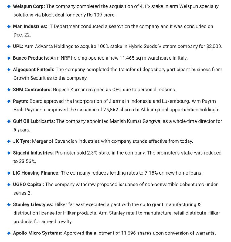 STOCKS TO WATCHSTOCKS TO WATCH