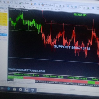 COMMODITY kiNG💰💰 Telegram Group Link