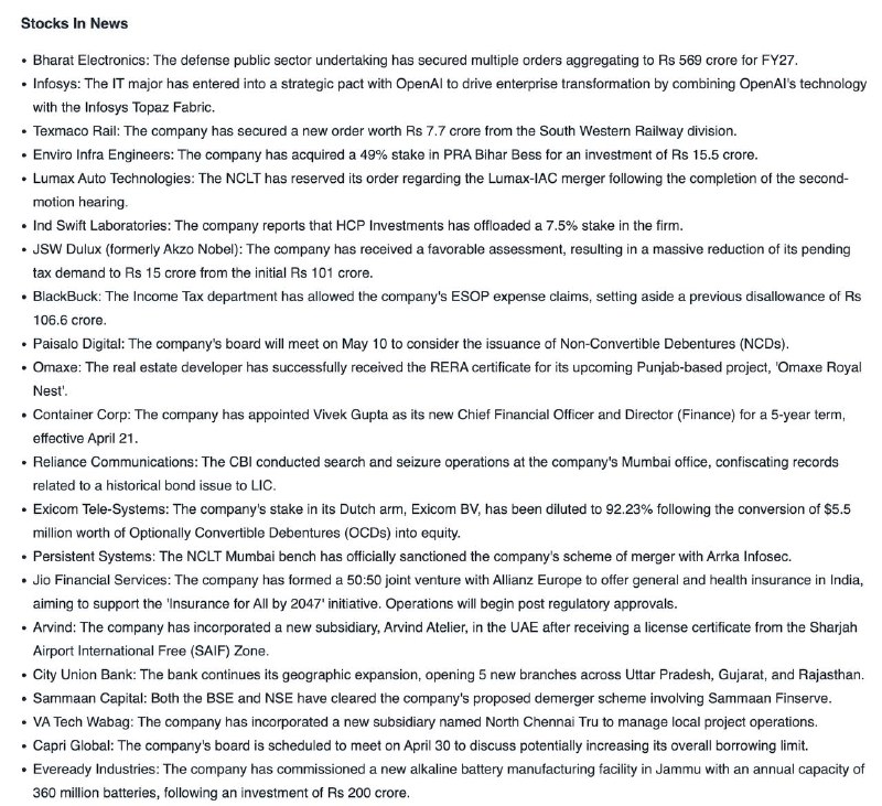 STOCKS IN NEWSSTOCKS IN NEWS