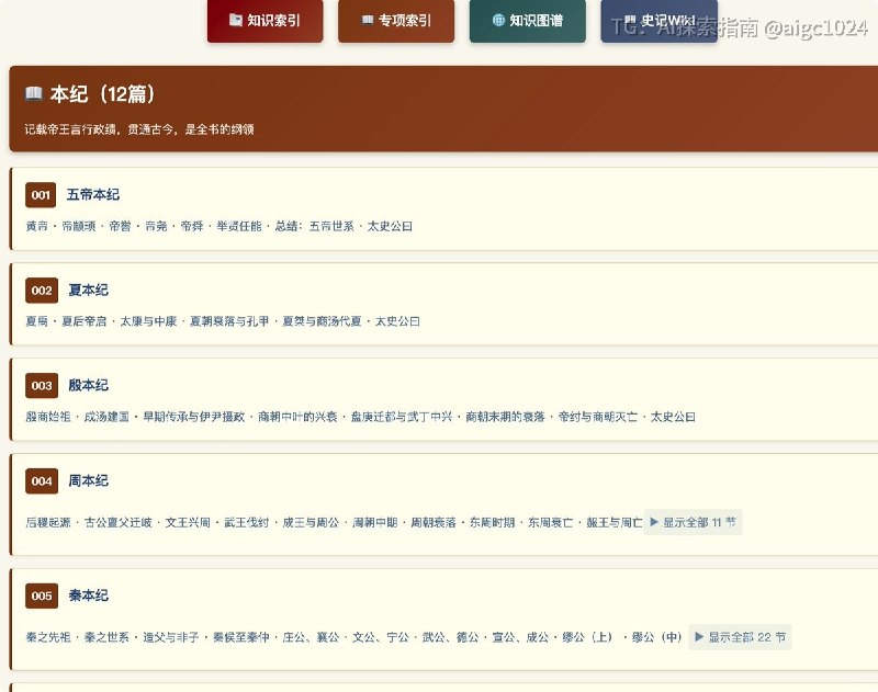 人把 57.7 万字的《史记》直接做成了一张“历史关系网”，这个项目真有点震撼