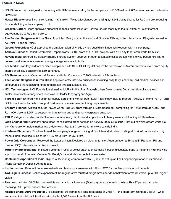 STOCKS IN NEWSSTOCKS IN NEWS