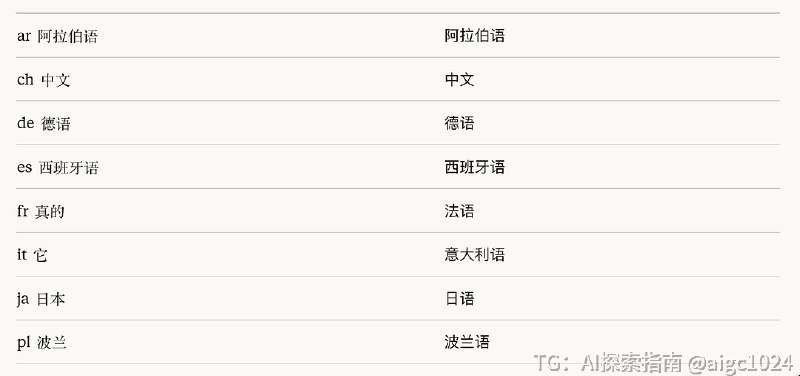 Hume AI 这次开源的 TADA，换了一个更务实的方向：先把不出错、够快、够轻这三件事做到极致