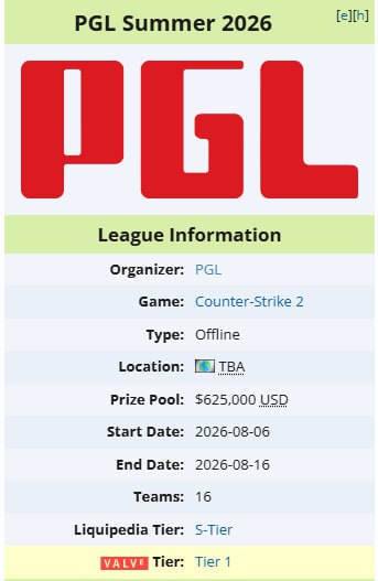 由于EWC 2026扩容导致PGL决定取消举办他们的这次时间重叠的赛事