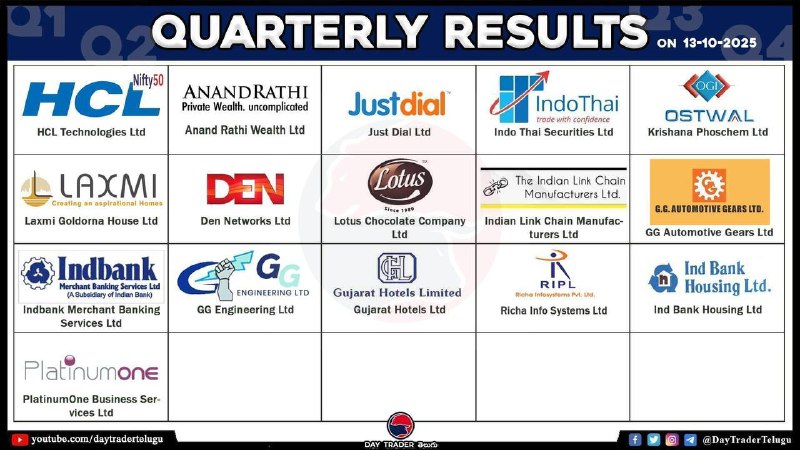 TODAY RESULTS 👆