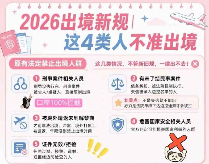 东南亚抓捕遣返线索：2026新规新增（9.15起执行） 新增4类限制出境情况 最高封禁3配图
