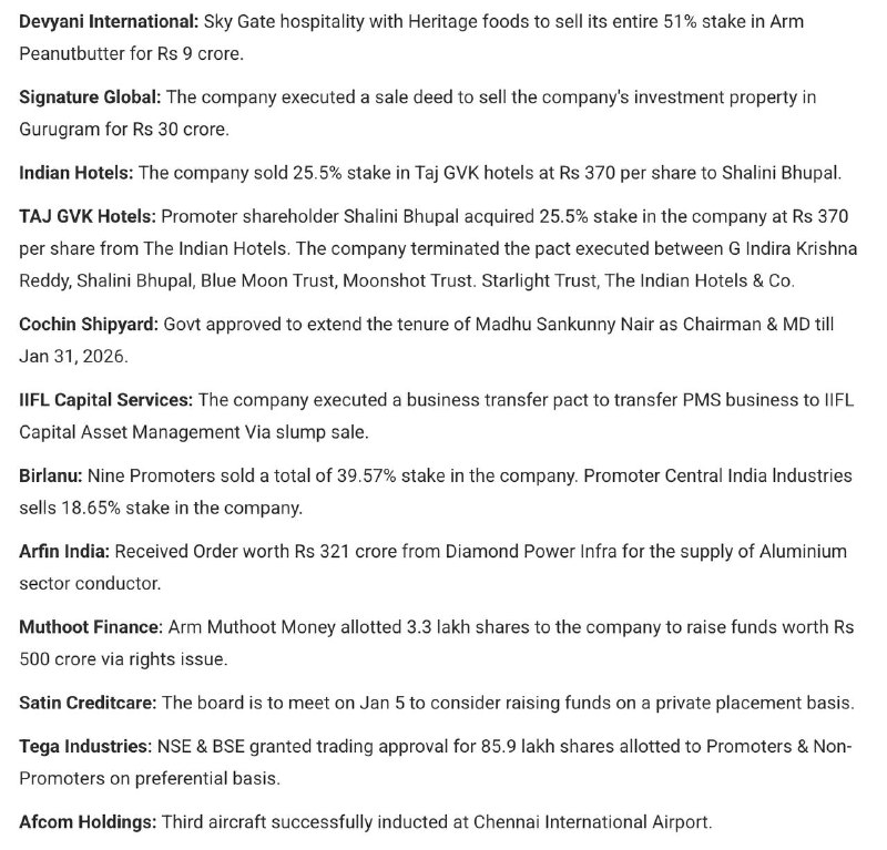 STOCKS TO WATCHSTOCKS TO WATCH