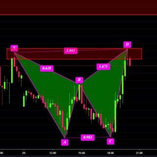 Earnwell In MCX Telegram Group Link