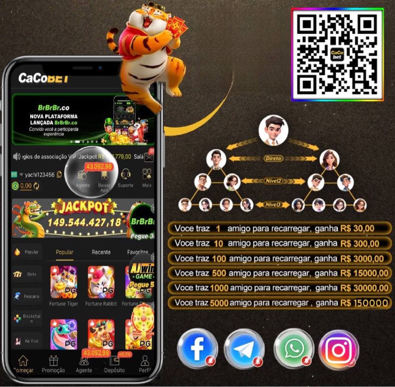 Иллюстрация к посту канала 336688.COM | 🇧🇷Canal Oficial®
