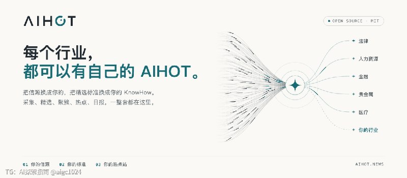 月活百万的 AI 热点站 AIHOT，正式把“后台”掀开给大家看了