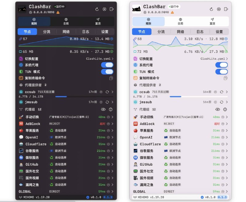 ClashBar：由 mihomo 驱动的原生 macOS 菜单栏代理客户端，专注轻量、稳定与可观测上周就看到这个软件了，但是一看macOS，虽然好看，但是懒得用，因为新软件基本都不稳定