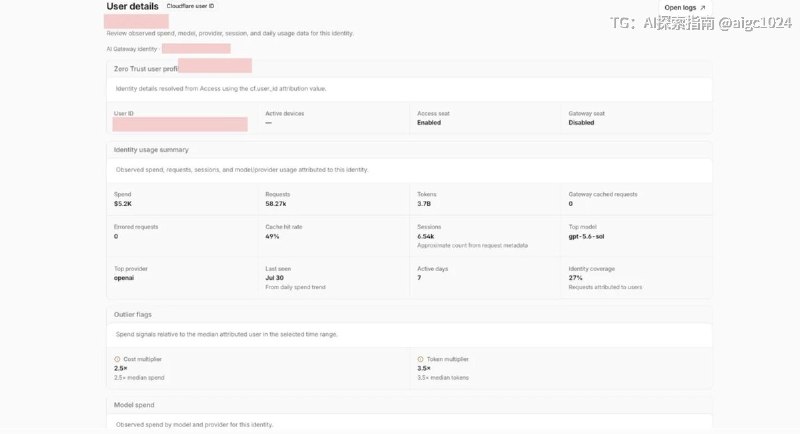 多人共用一个 OpenAI/Anthropic Key账单暴涨时根本不知道是谁调用的？现在Cloudflare AI Gateway 支持身份识别了可以把每次请求直接关联到具体用户并自动检测异常 Agent 和Token花费AI探索 | Hermes/OpenClaw｜优质资源｜优质信息多人共用一个 OpenAI/Anthropic Key账单暴涨时根本不知道是谁调用的？现在Cloudflare AI Gateway 支持身份识别了可以把每次请求直接关联到具体用户并自动检测异常 Agent 和Token花费AI探索 | Hermes/OpenClaw｜优质资源｜优质信息