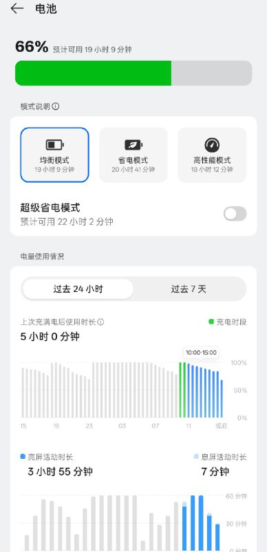 这手机有问续航的，均衡模式，fhd+超清画质，全局120hz，GPU渲染使用vulkan，没有其他乱七八糟的优化调度，谷歌服务24小时开代理，这续航还可以了
