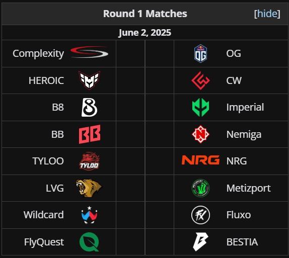 奥斯汀Major首轮公布