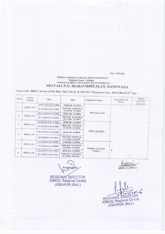 Иллюстрация к посту канала IGNOU RC JODHPUR