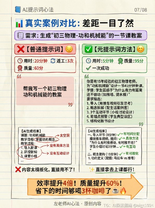 【AI提示词的道与术:为什么你的提示词不管用】你有没有遇到过这些情况:让AI写教案,结果千篇一律;让AI生成图片,总是不符合预期;让AI做方案,内容空洞没干货