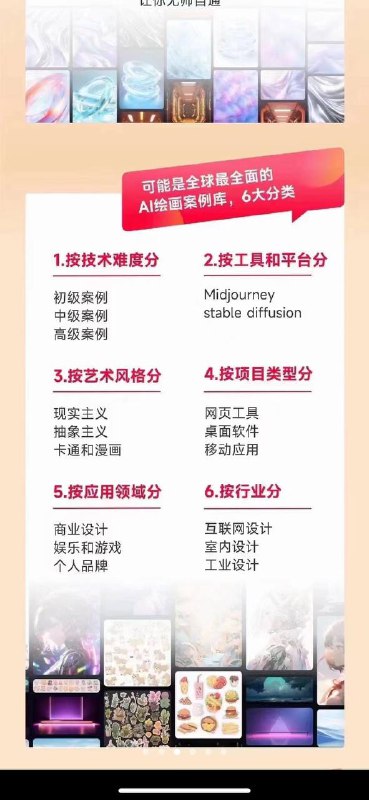 昨晚偷偷上线了一个产品，118位AI绘画师联合出品共创的《AI绘画一本通》专栏，在小报童上线了!其实是昨天晚上偷偷上线了，现在已经2500+订阅用户了【下面是广告，你可以划走了】365个AI绘画实操案例，MJ+SD，累计50万字，各行各业、变现、应用，不能说一网打尽吧，只能说覆盖面极广!亮点:365个Al绘画实操案例看得懂(每个案例都有详细的教程)学得会(普通人都可以使用的场景，做头像，做壁纸，做写真等)照着做(把Al绘画变现方式提炼出来)还不贵小报童持续推送，目前价格99元!链接直达（微信内打开）：