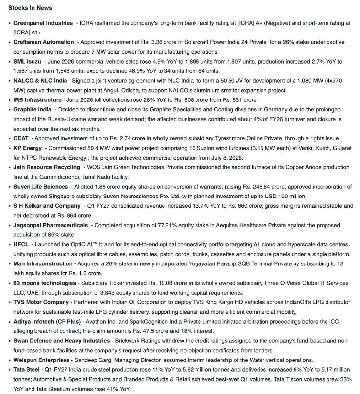 Stocks to watchStocks to watch