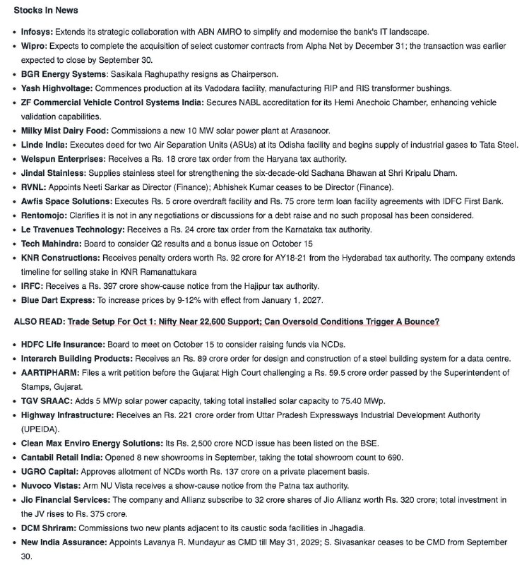 Stocks in NewsStocks in News