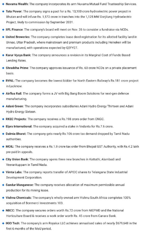STOCKS TO WATCHSTOCKS TO WATCH