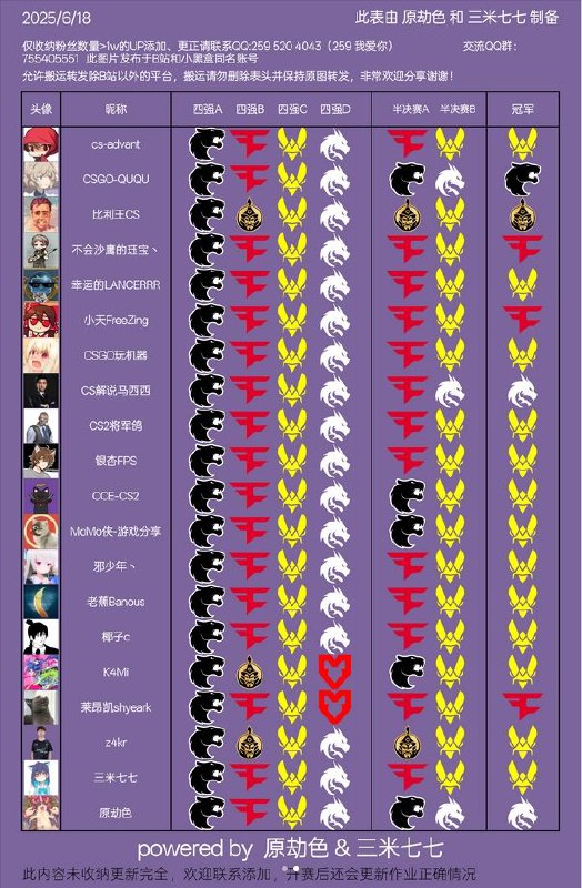 比利王真不愧是亚洲好友😭本人太支持了MGLZ加油！