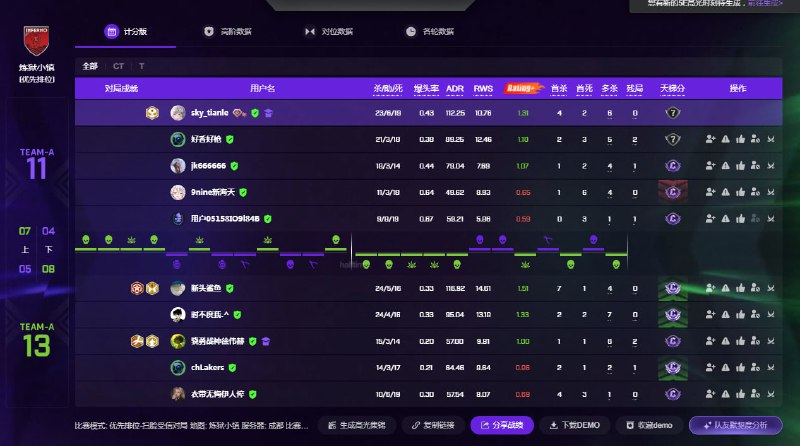 哥们输一串了  😭