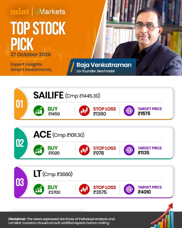 מומחה השוק ראג'ה ונקטרמן חולק את בחירות המניות המובילות שלו להיום, 27 באוקטובר. הנה ההשקפה הטכנית שלו ואסטר…