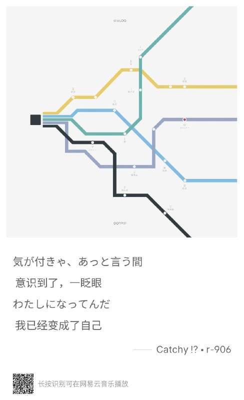 今晚的推歌是来自 r-906 的单曲「Catchy !?」，收录在「會話記錄」中，是我个人非常喜欢不中断从头听到尾的专辑，歌曲之间的过渡相当精妙