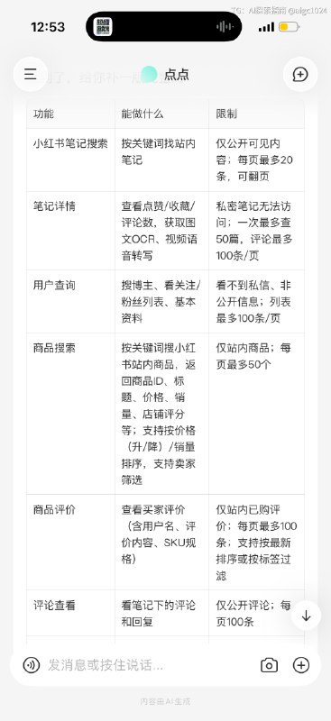 小红书的点点ai可能是最被低估的ai 功能，用小红书提供的免费token，从小红书的风控机制里合规绕过，随手就可以挖掘可能付费的需求@aigc1024小红书的点点ai可能是最被低估的ai 功能，用小红书提供的免费token，从小红书的风控机制里合规绕过，随手就可以挖掘可能付费的需求@aigc1024