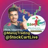 Channel Image