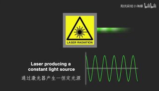 【动画讲解】光外调制技术核心器件-马赫曾德尔干涉仪原理https://youtu.be/pZyS0oj7QQM@阳光彩虹小海螺:发布视频-科学科普-大学专业知识