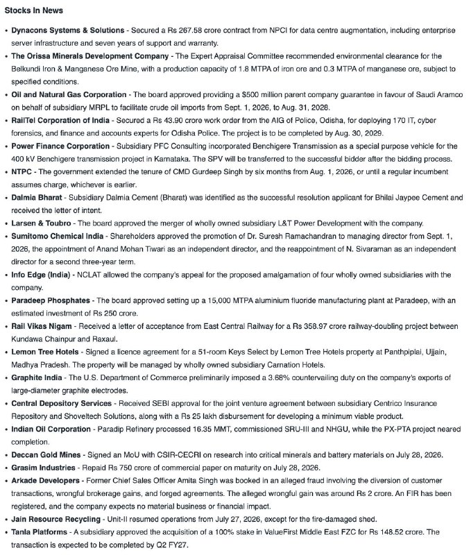 STOCKS IN NEWSSTOCKS IN NEWS