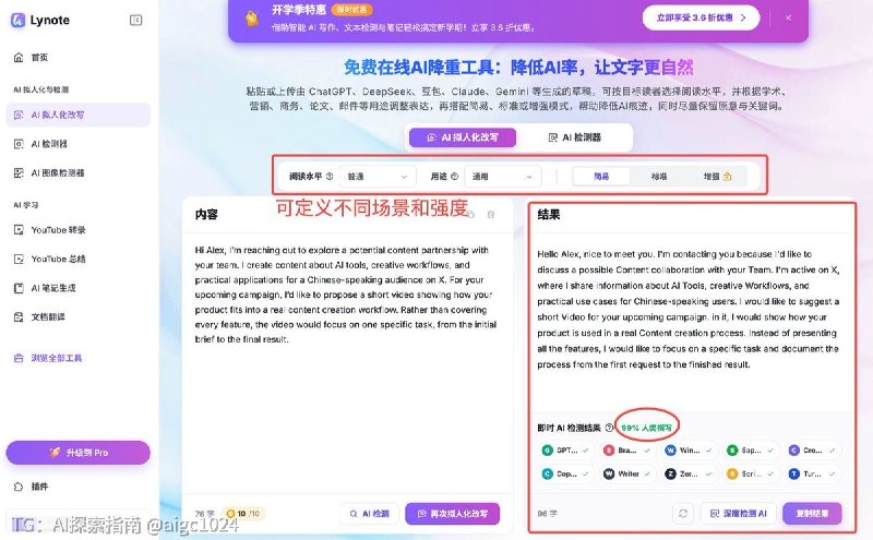 大部分去AI味工具或者Skill都弱爆了！！真的很机械，除了加一堆语气词，或者修改一些用烂的句式，改出来之后，只是换了另一种AI味！其实对于中文写作，最好的去AI味就是人工润色，但很多人可能都没有意识到，相对于中文，其实AI写英文的“味更冲”！！语法可能没毛病，用词也没错，还会经常用到一些高阶词汇，但读起来，尤其是老外读起来，那叫一个别扭！！最近经常会通过邮件和一些海外朋友交流合作，我本身英语不太好，只能依赖AI，但又不想显得太AI，找了很久才找到一款专门针对英语去AI味的工具，叫Lynote