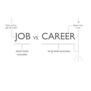 Job & career of Taiwan Telegram Group Link