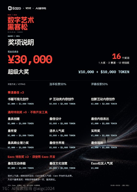 每个人脑海里，都有一个还没有被别人抵达过的世界