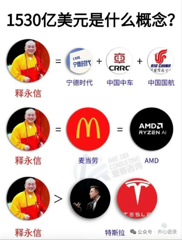 媒体预览