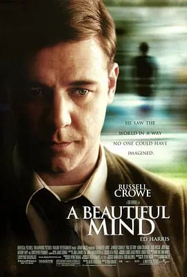 美丽心灵 A Beautiful Mind (2001)导演