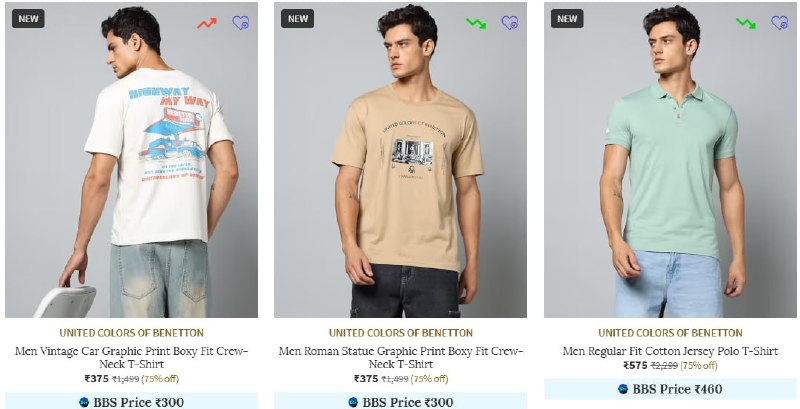 Live : On UCB Clothing.Men's |